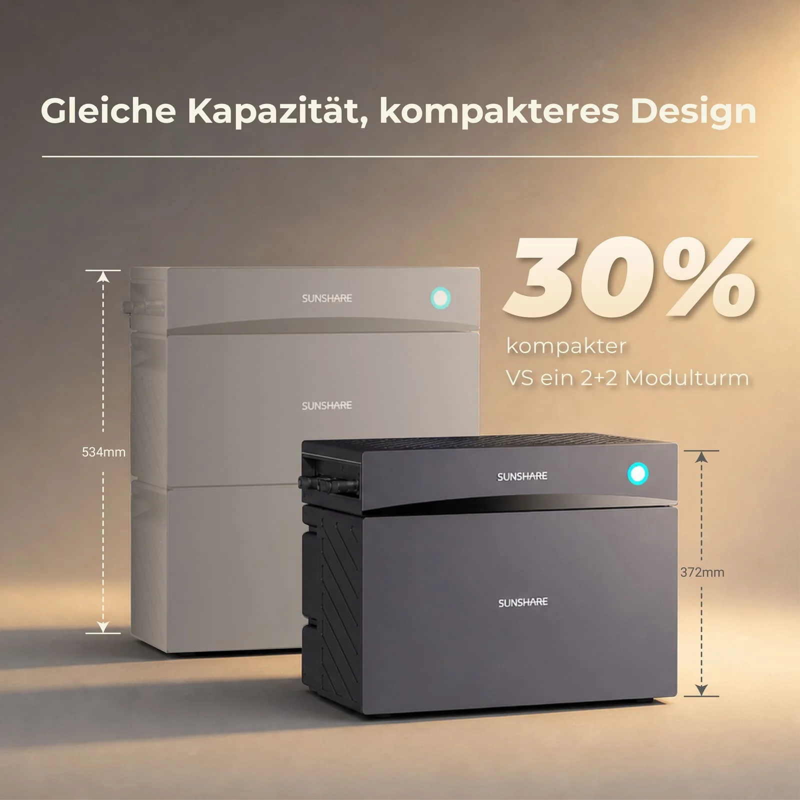 Glory Balkonkraftwerk mit 4,0 kWh Speicher - 8x (1600W) – Bild 5 von 5