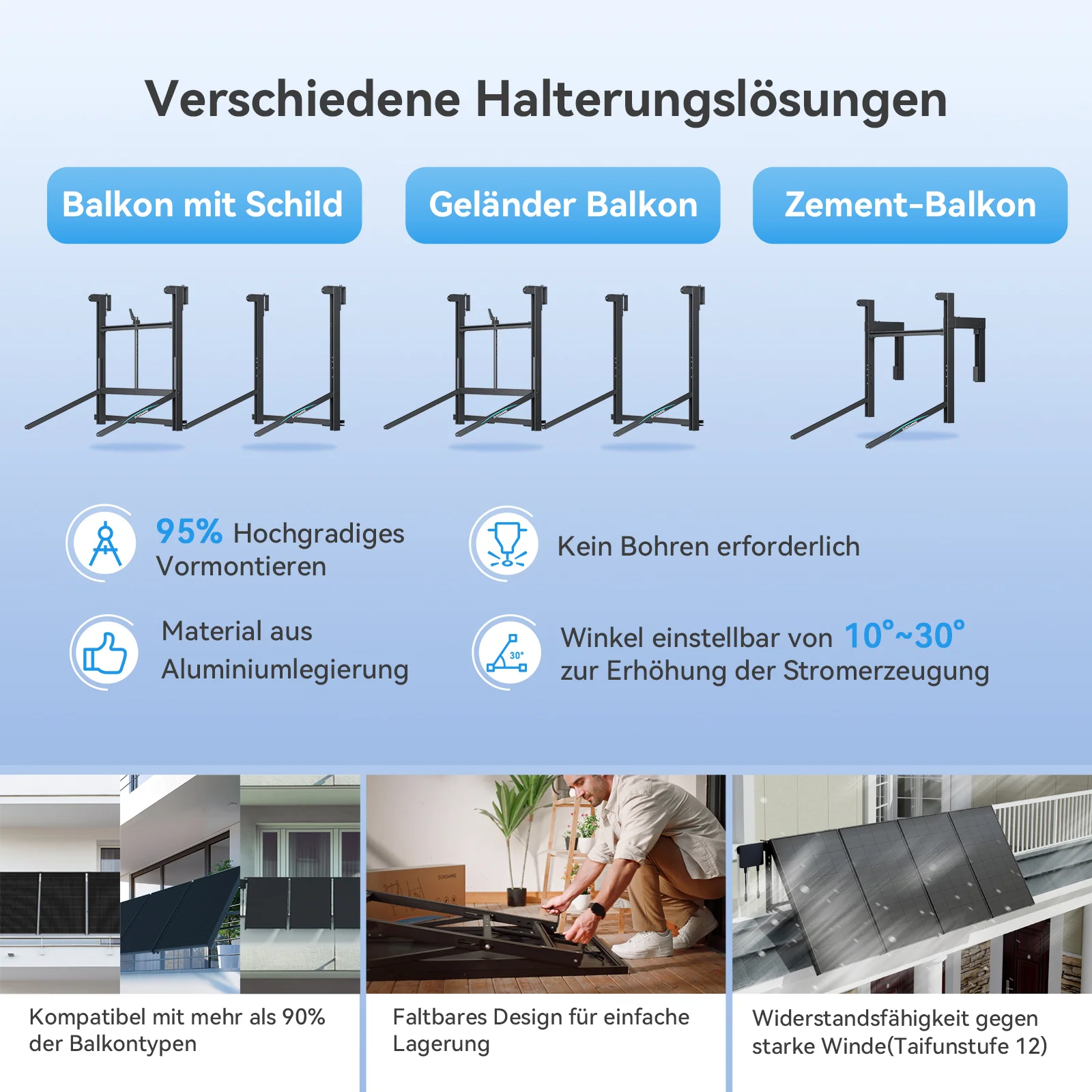 Ray Balkonkraftwerk 200W~1200W - Glas / 4 Module (800W) / 5m AC-Kabel & Mikro-Wechselrichter – Bild 5 von 5