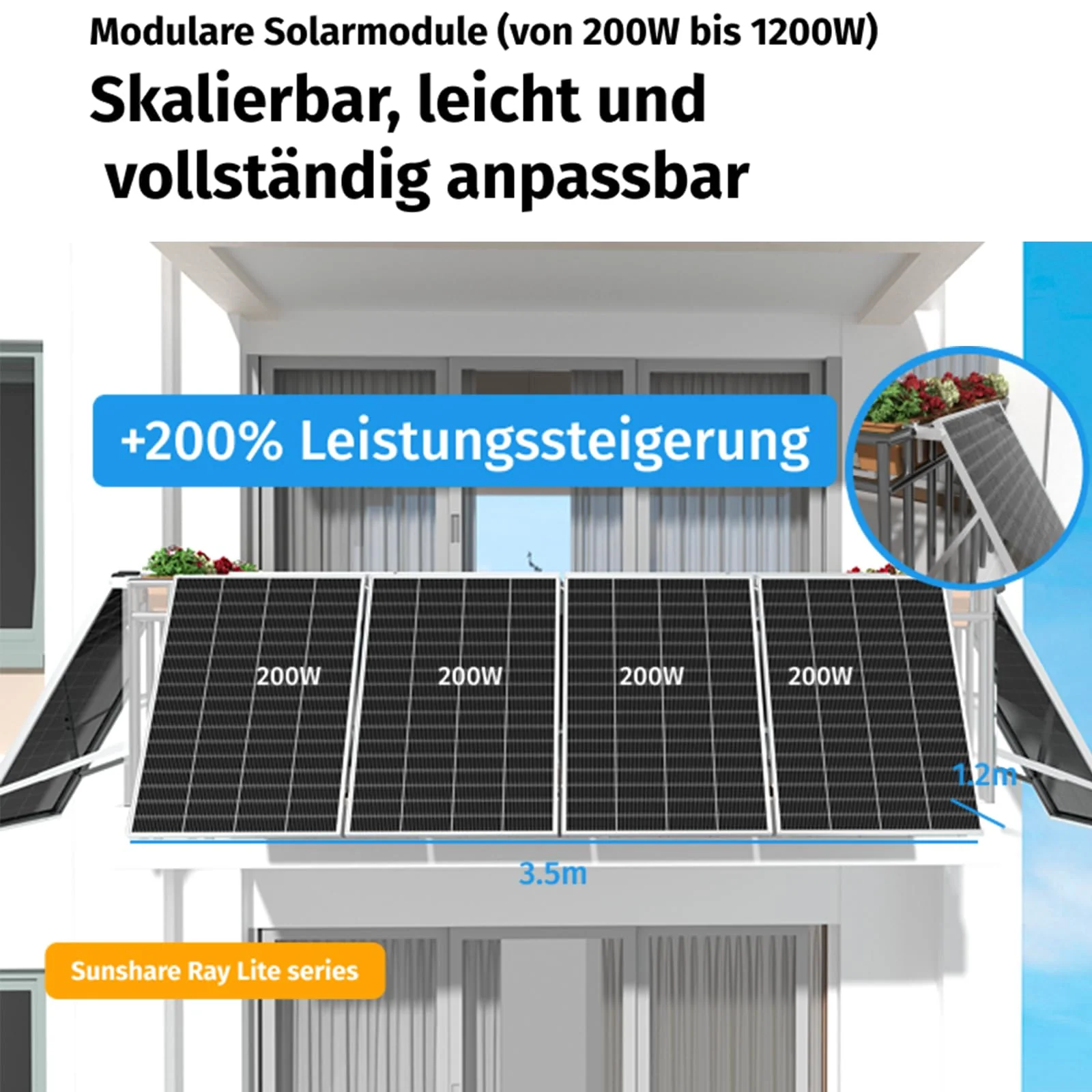 Ray Lite Solar-Erweiterungsset 200W~1200W - Geländer/Schild/Glas/Metall / 5 Module (1000W) – Bild 3 von 5