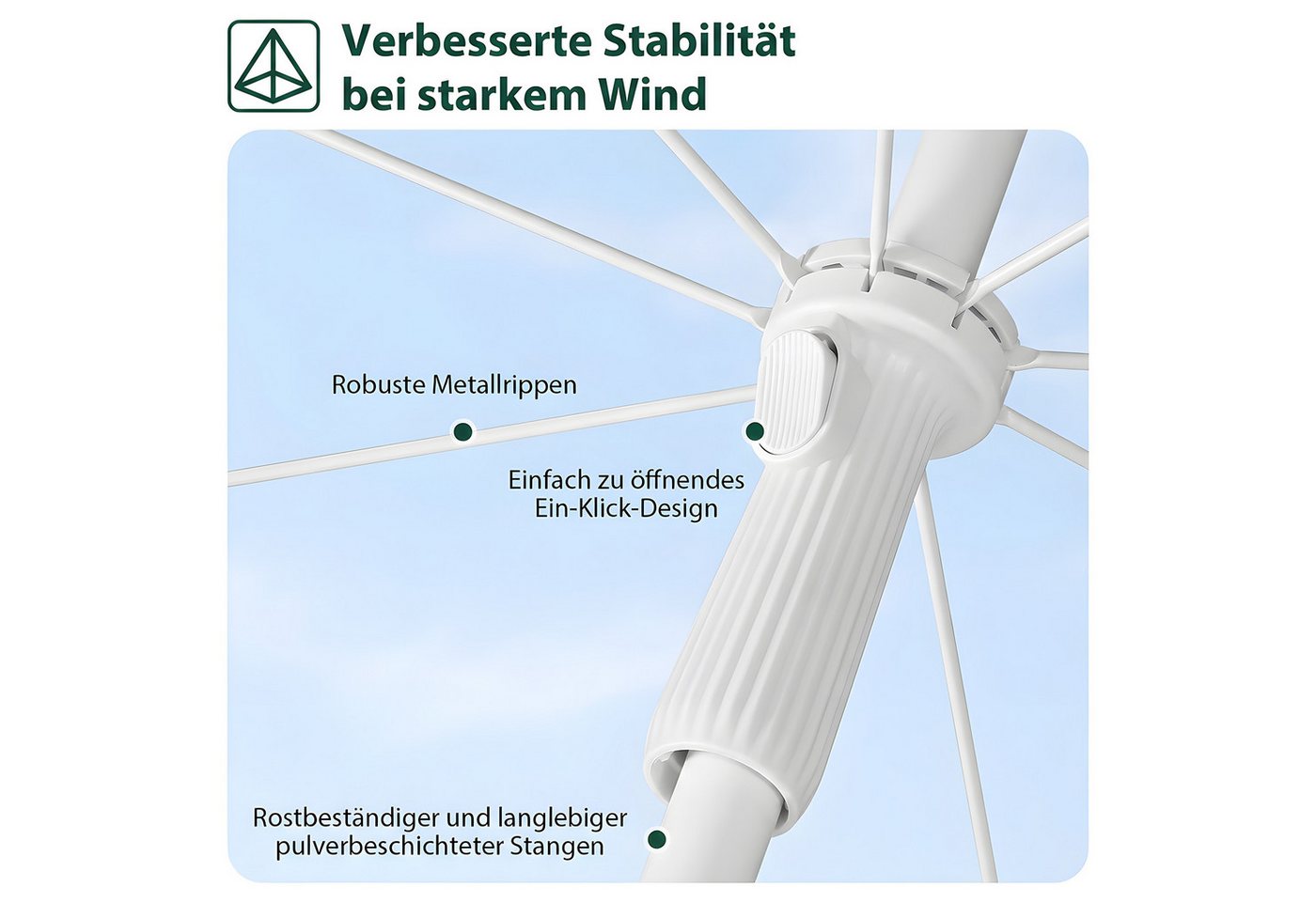 SUNULA Sonnenschirm 160 cm Balkonschirm Strandschirm knickbar mit Bodenhülse & Schutzhülle, Höhenverstellbar und Neigbar, UV-Schutz 50+ – Bild 5 von 5