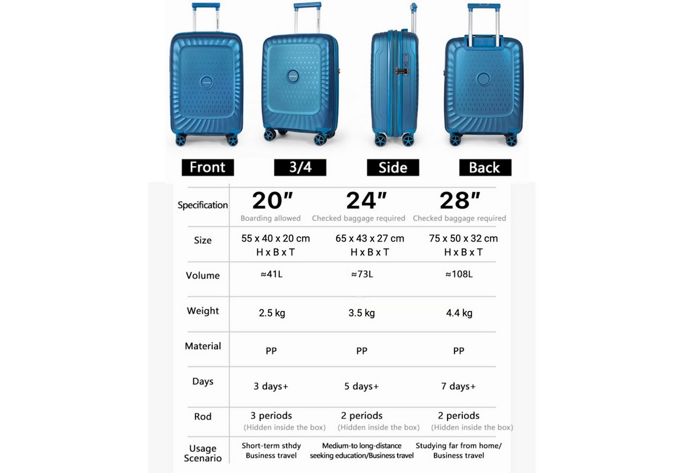 Super Solu Kofferset Hartschalenkoffer Set (M,L,XL) aus PP-Polypropylen, Erweiterbar, TSA, 4 Rollen, (Koffer Set, 3 tlg., Blau), Robustes Öko-PP, Diebstahlschut – Bild 2 von 5