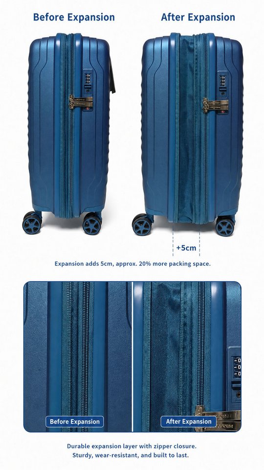 Super Solu Kofferset Hartschalenkoffer Set (M,L,XL) aus PP-Polypropylen, Erweiterbar, TSA, 4 Rollen, (Koffer Set, 3 tlg., Blau), Robustes Öko-PP, Diebstahlschut – Bild 4 von 5