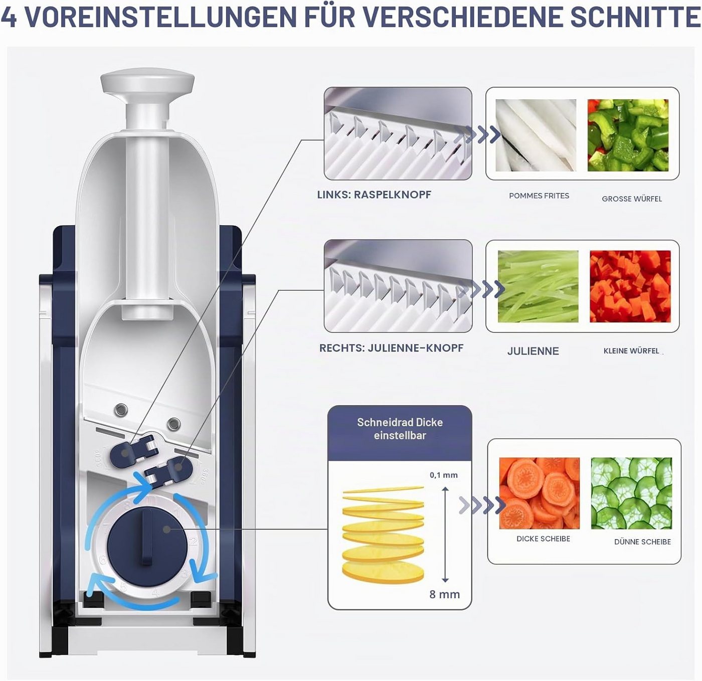 SupMakin Gemüsehobel 4 Schneidmodi verstellbar 0,1–8 mm mit Edelstahlklinge und Behälter, ABS-Kunststoff und Edelstahl, (Set, 3-St., Mandoline, Auffangbehälter  – Bild 3 von 5