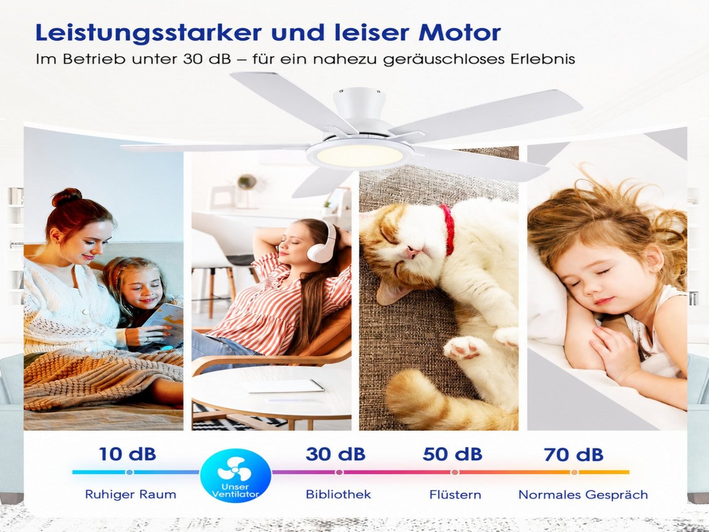 Surtime Deckenventilator mit RGB-Beleuchtung, leiser Kompaktventilator, 5 Flügel, leiser Motor, ⌀ 132 cm, 6 Geschwindigkeiten, inkl. Fernbedienung – Bild 5 von 5