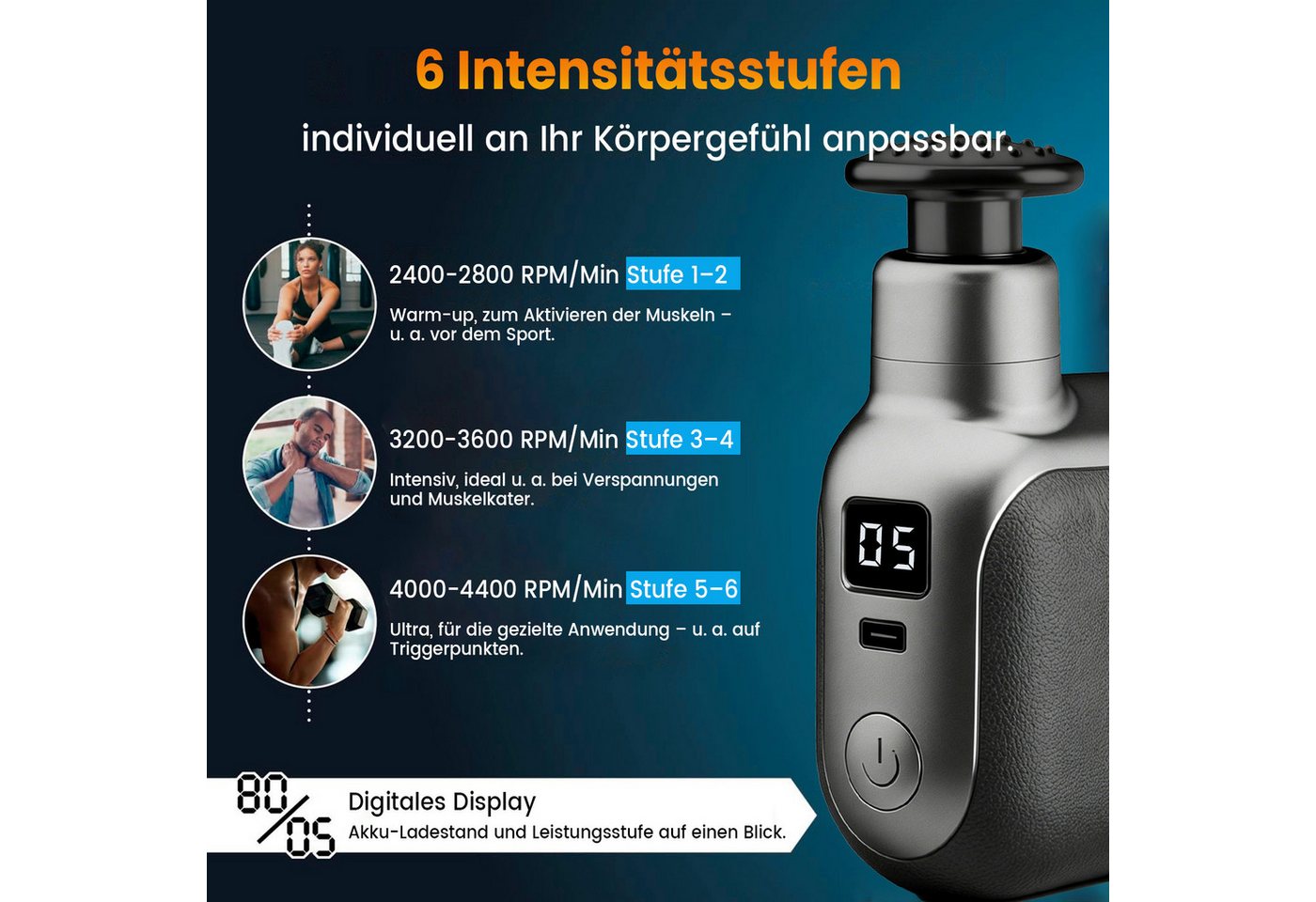 SWGOTA Massagegerät Massagepistole Mini,mit 35 dB leise,6 Stufen,OLED Display,4 Aufsätzen, Für Nacken, Schulter, Rücken & Beine, Fördert Durchblutung, Kompakt – Bild 3 von 5