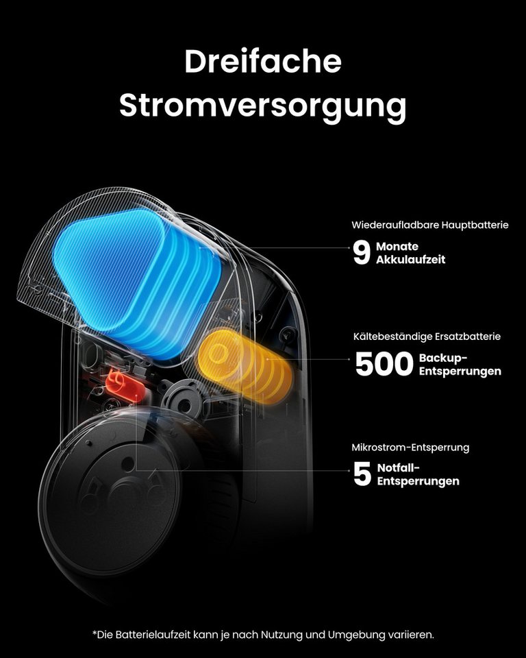 SwitchBot SwitchBot Ultra Vision Bundle (UVB) Smart-Home-Station – Bild 5 von 5