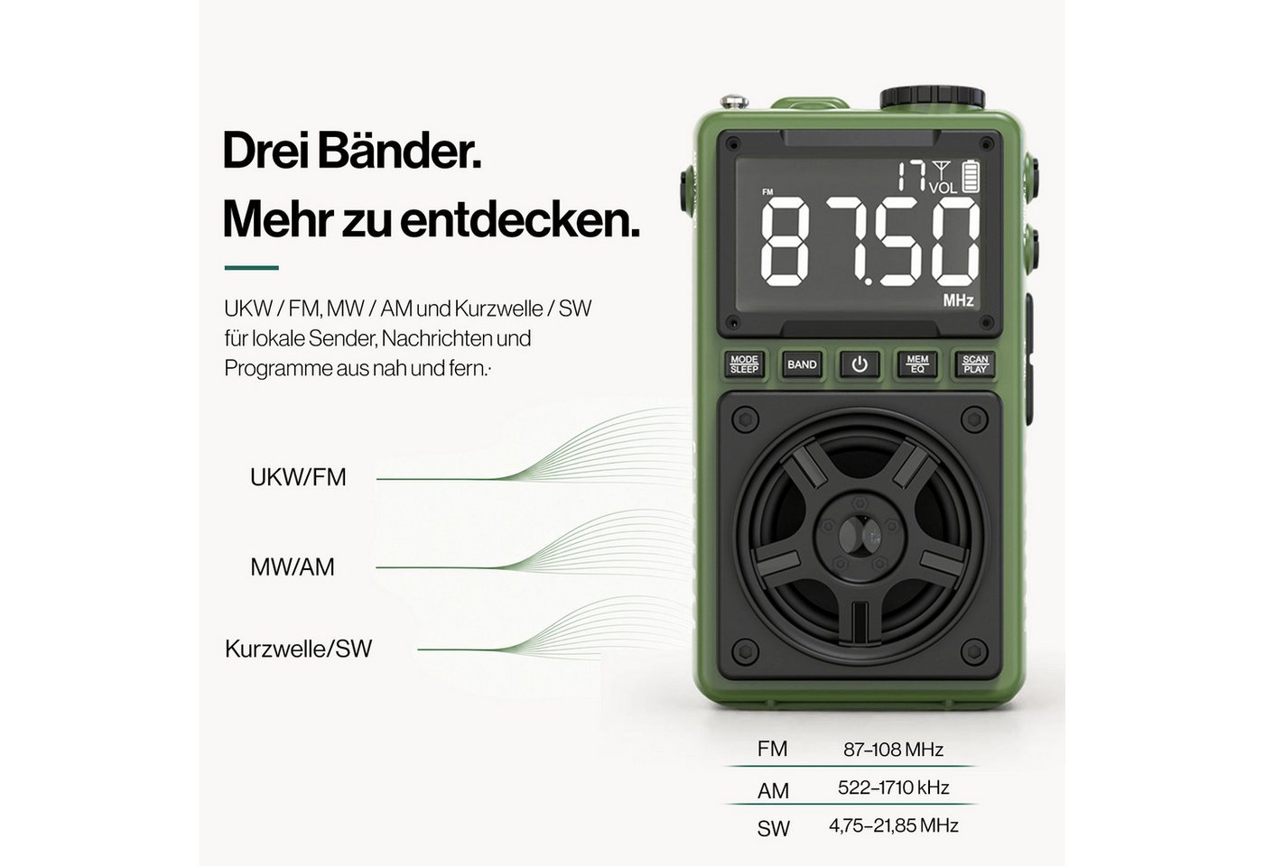 Sytifro Bluetooth Radio mit Lautsprecher, Tragbares FM AM SW Radio (Retro Radio mit LED Licht, wiederaufladbarer Akku, 4 W, USB-C Laden, TF Karte Wiedergabe, Ou – Bild 5 von 5