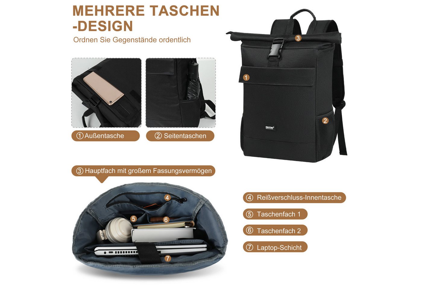 TAN.TOMI Freizeitrucksack Rucksack Rolltop Backpack Wasserdicht Laptop Arbeitsrucksack, Für Schule Fahrradfahren Freizeit Reise – Bild 3 von 5