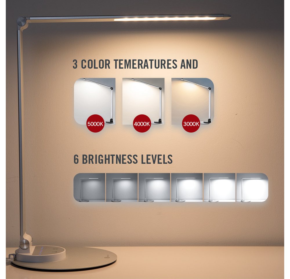 TaoTronics LED Schreibtischlampe TT-DL22 – Bild 4 von 5