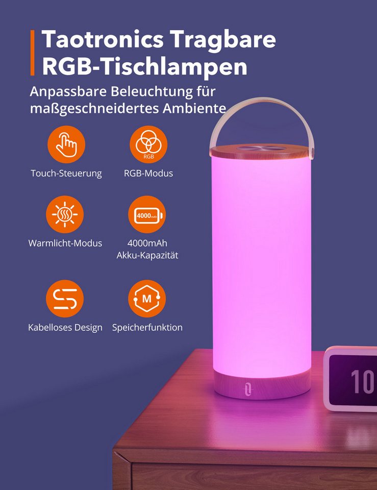 TaoTronics LED Schreibtischlampe TT-DL23 pro – Bild 2 von 5