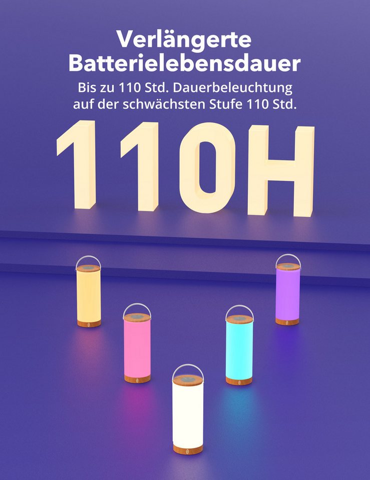 TaoTronics LED Schreibtischlampe TT-DL23 pro – Bild 4 von 5