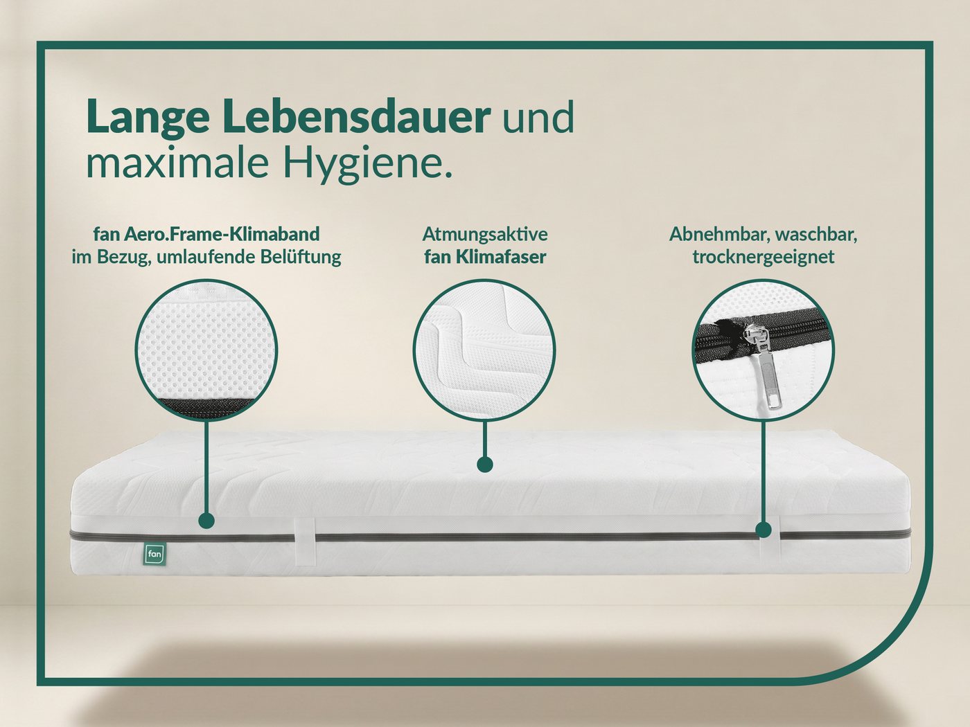 Taschenfederkernmatratze fan Flex Side Clima T, Matratze 90x200 cm, 140x200 cm & mehr, in H2/H3, fan, 24 cm hoch, Wendematratze mit Aero-System,1034 Federn (bei – Bild 4 von 5