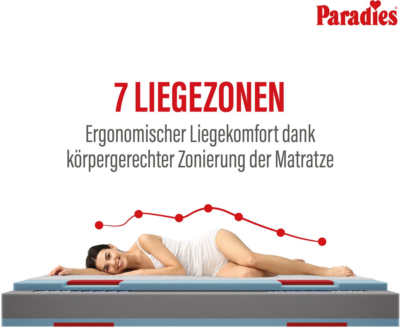 Taschenfederkernmatratze Paradies Prolife Strong XXL Version des Testsiegers*, Paradies, 22 cm hoch, Kaltschaumversion Note GUT (2,2), getestet in 90x200 cm, Hä – Bild 2 von 5
