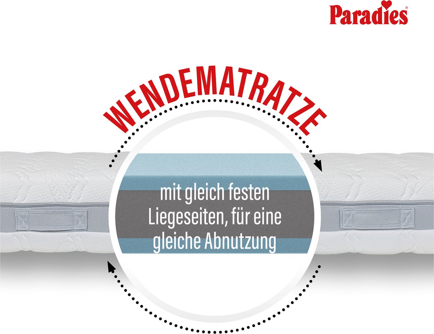 Taschenfederkernmatratze Paradies Prolife Strong XXL Version des Testsiegers*, Paradies, 22 cm hoch, Kaltschaumversion Note GUT (2,2), getestet in 90x200 cm, Hä – Bild 5 von 5