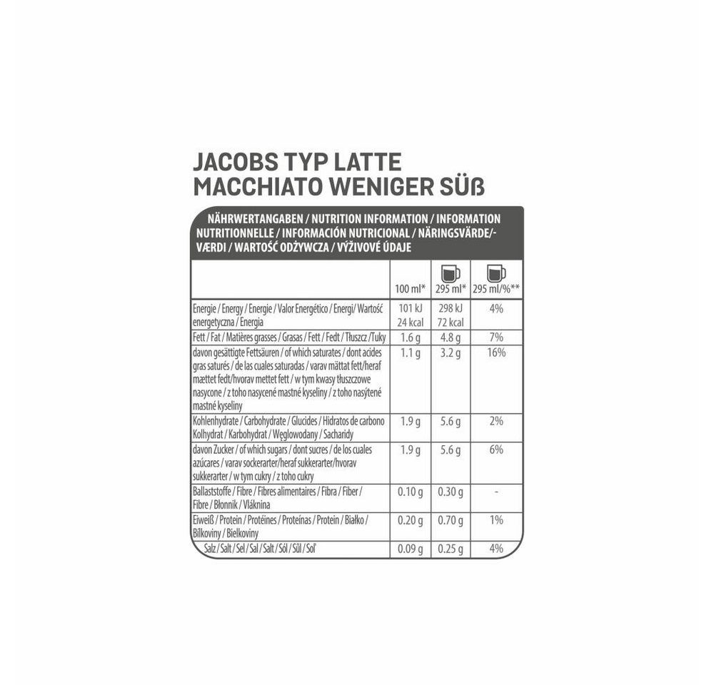 TASSIMO Kaffee Typ Latte Macchiato Weniger Süß, 8 Portionen – Bild 4 von 5