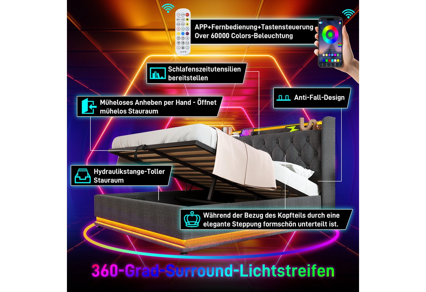 TavilaEcon Boxspringbett 160×200 & weitere Größen mit Bettkasten, hydraulischem Stauraum (1-St), Polsterbett mit gepolstertem Kopfteil, LED, USB Typ-C, 140×200, – Bild 3 von 5