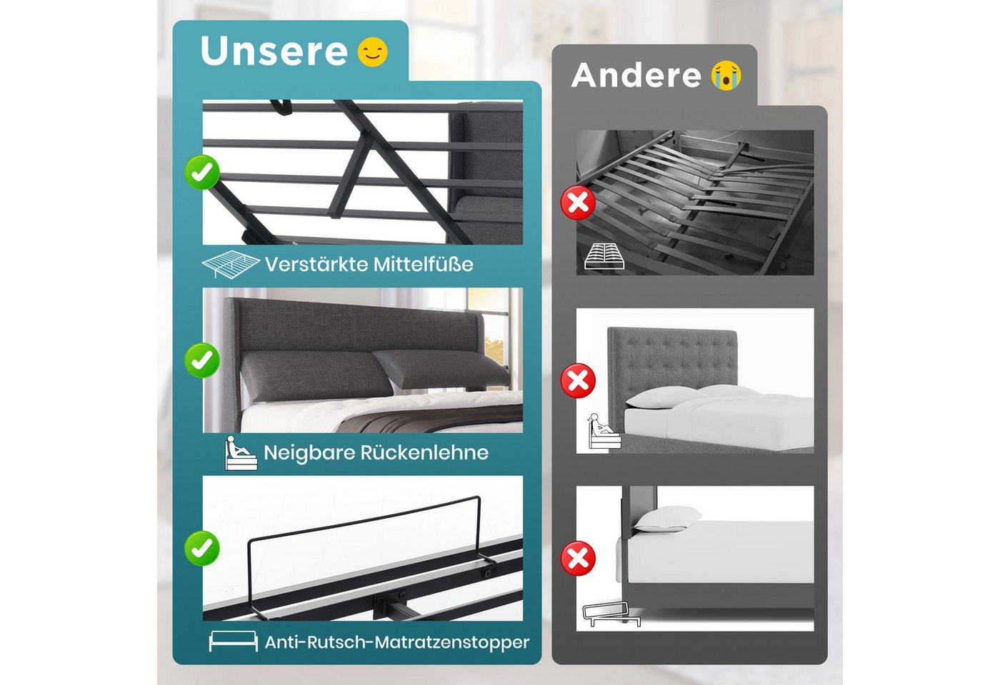 TavilaEcon Boxspringbett mit verstellbarem Kopfteil und Bettkasten – Doppelbett, Grau, aus Leinenmaterial mit Lattenrost, 140x200cm – Bild 5 von 5