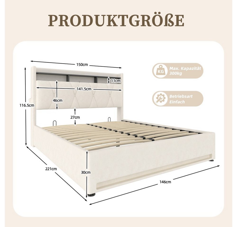 TavilaEcon Boxspringbett Modernes Polsterbett mit Stauraum im Kopfteil und LED-Beleuchtung (1-St), mit Lattenrost, USB- und Type-C-Anschlüsse – Bild 4 von 5