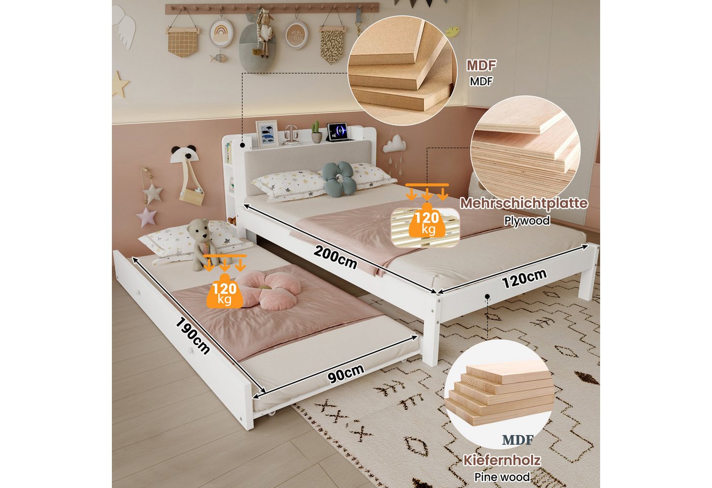 TavilaEcon Einzelbett Holzbett, Funktionsbett mit LED-Lichtleiste und gepolstertem Kopfteil (1-tlg), mit LED-Lichtleiste, Kopfteilregal und Ladestation, 120x200 – Bild 5 von 5