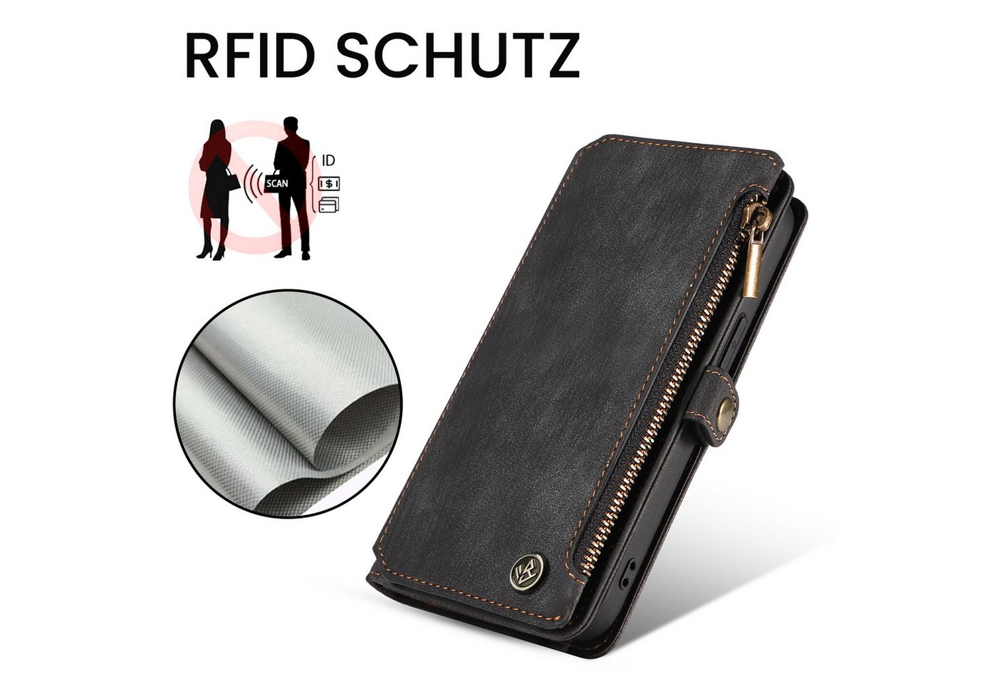 Tec-Expert Handyhülle Geldbörse Hülle mit RFID Schutz für Google Pixel 10 / 10 Pro 6.3 Zoll, 6.3, Klapphülle Cover Case mit Kartenfach Geldfach Münzfach – Bild 2 von 5