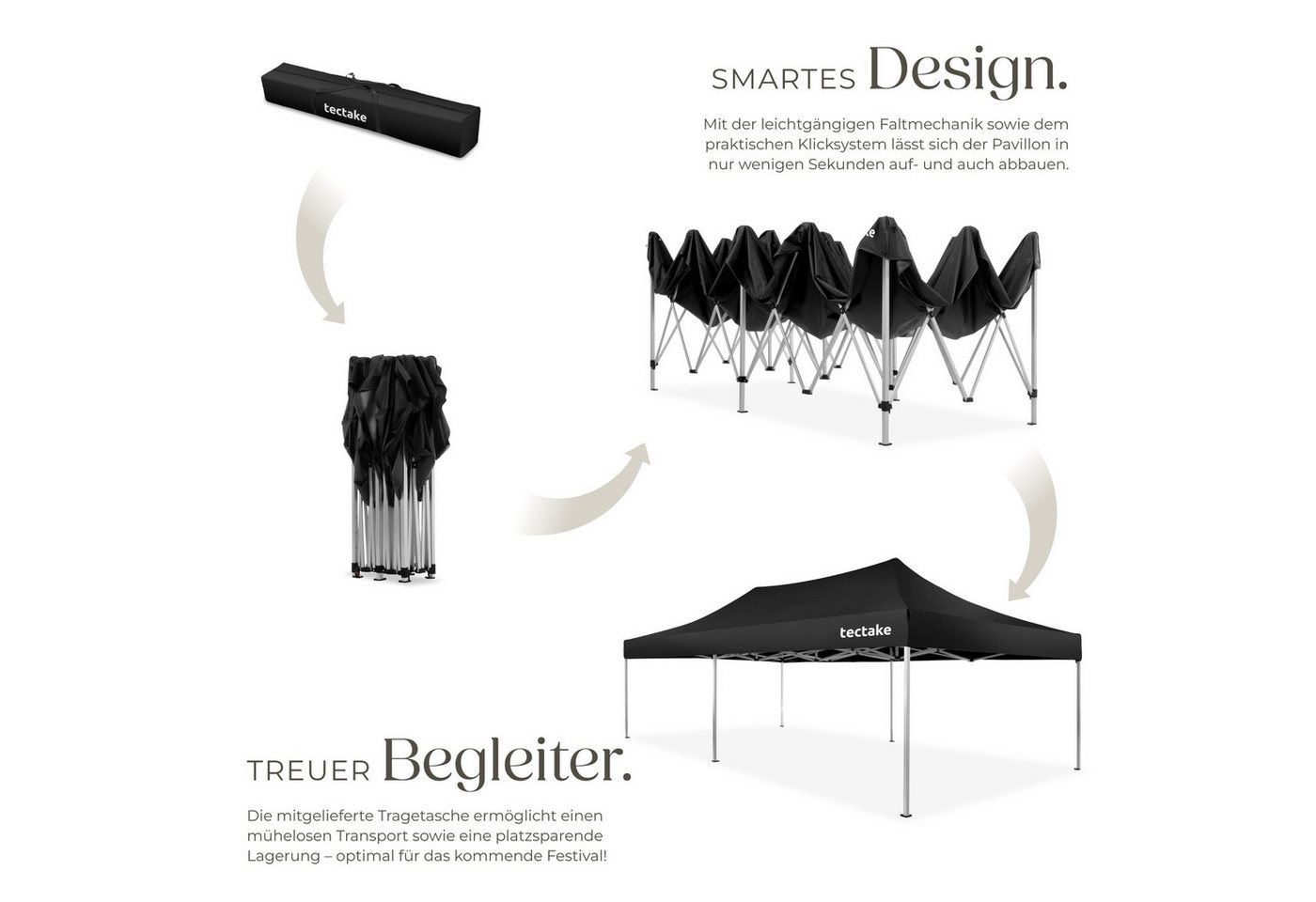 tectake Pavillon Aluminium Faltpavillon, 6 x 3 m, wasserdicht, mit Tragetasche, mit 6 Seitenteilen, (Partyzelt Viola, in schwarz), 6 Seitenteile, mit Reißversch – Bild 4 von 5