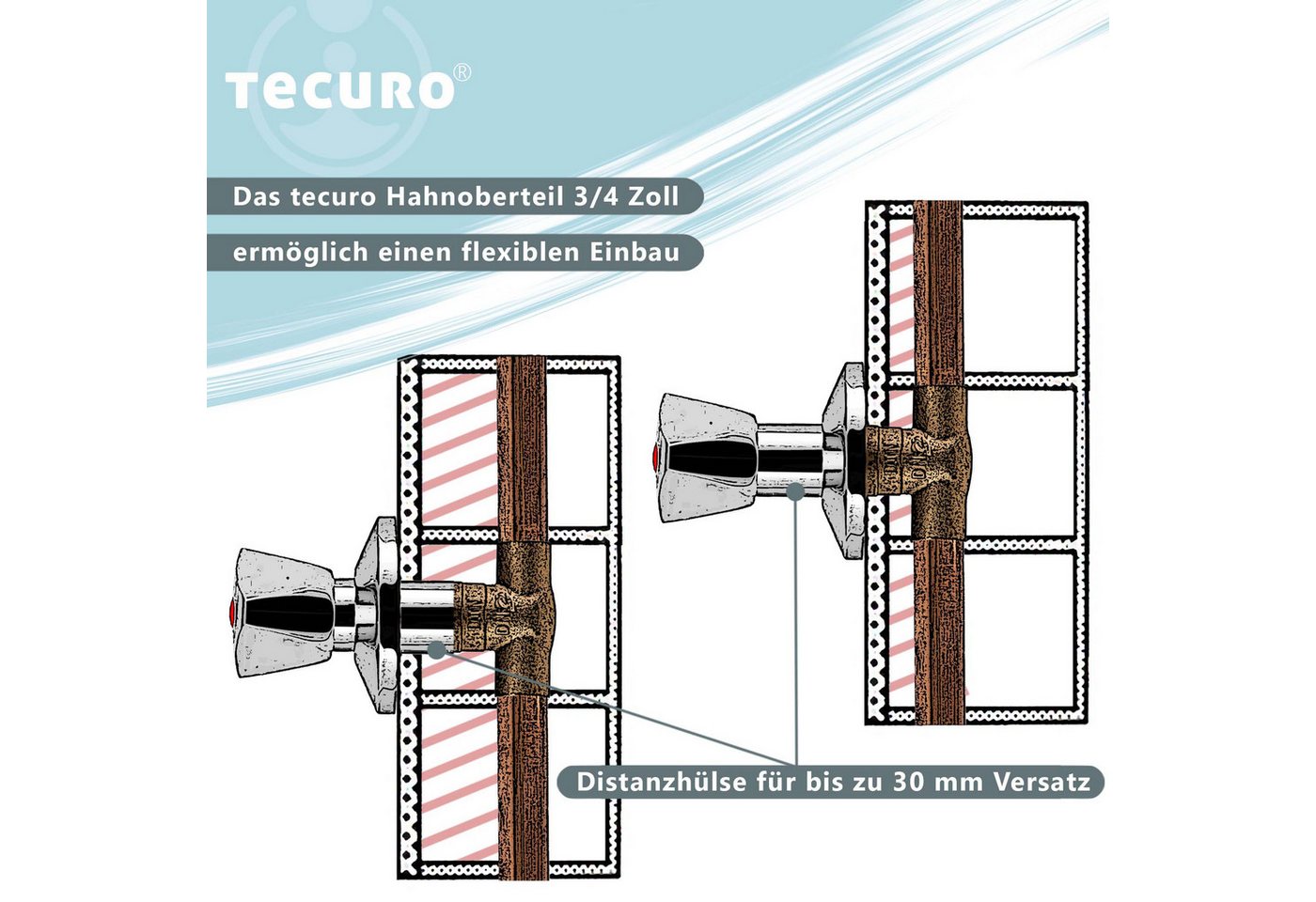 tecuro Absperrventil Hahnoberteil 3/4 Zoll, mit Griff und Rosette, für Unterputz-Ventile – Bild 4 von 5