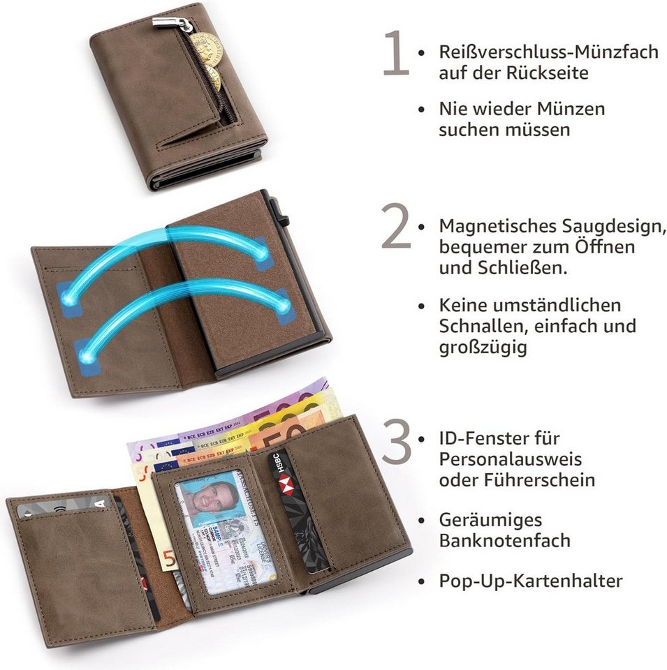 TEEHON Geldbörse Geldbeutel Herren, Slim Wallet RFID Schutz Leder Magnetisch (1-tlg., Portmonee Herren, Wallets for Men Kartenetui Klein, 8 Fächer), für Kreditk – Bild 2 von 5