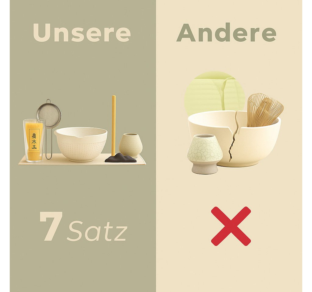 Roxlin Teeservice Roxlin Matcha Set (7-teilig) Keramik, Bambus-Besen, Schale & Zubehör, 1 Personen, Keramik – Bild 5 von 5
