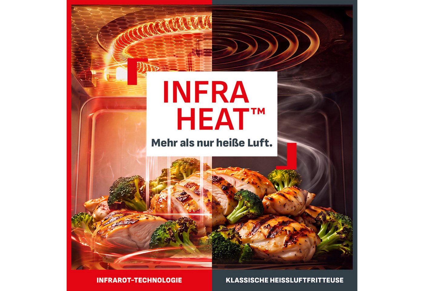 Tefal Heißluftfritteuse Ever Fry Dual Flex, FlexCook Doppelkammer, XXL Fassungsvermögen, 2700 W, XXL Fassungsvermögen, bis zu 4x schneller, bis zu 8 Portionen,  – Bild 2 von 5