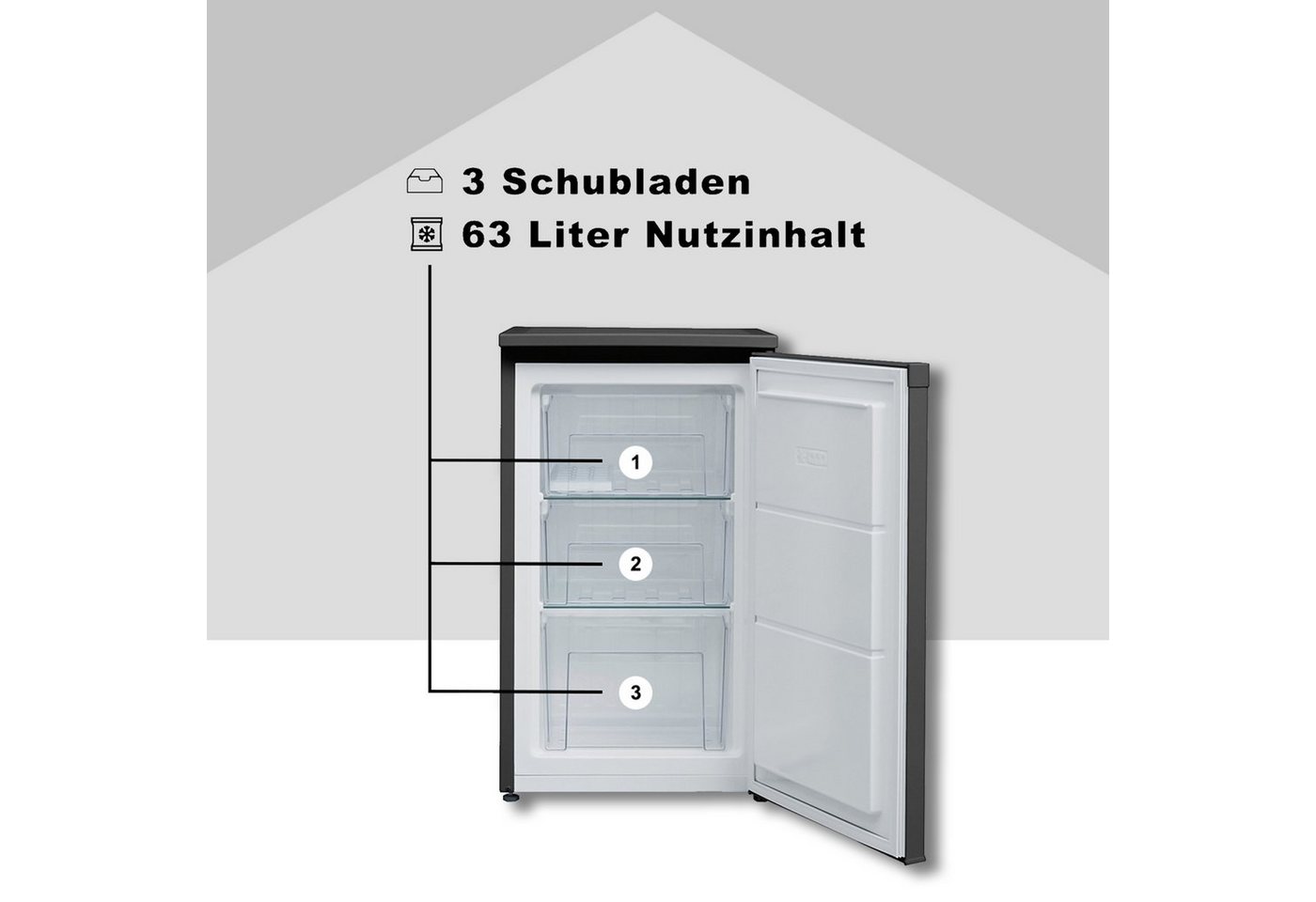 Telefunken Gefrierschrank CF-34-101-B, 82.1 cm hoch, 48 cm breit, Tischgefrierschrank, 63 Liter Gesamt-Nutzinhalt, Leise & Effizient – Bild 2 von 5