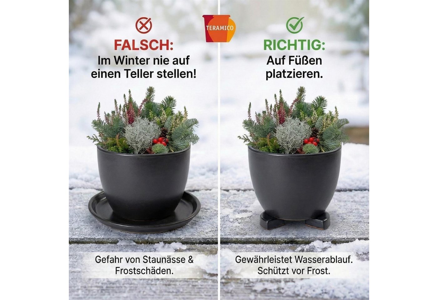 Teramico Blumentopfuntersetzer Keramik Untersetzer Anthrazit – Ø 40 cm (XXL) – Wasserdicht & Handgefe, Zubehör für Alle Holzkisten 50x40x30cm, 100% Frostfest – Bild 4 von 5