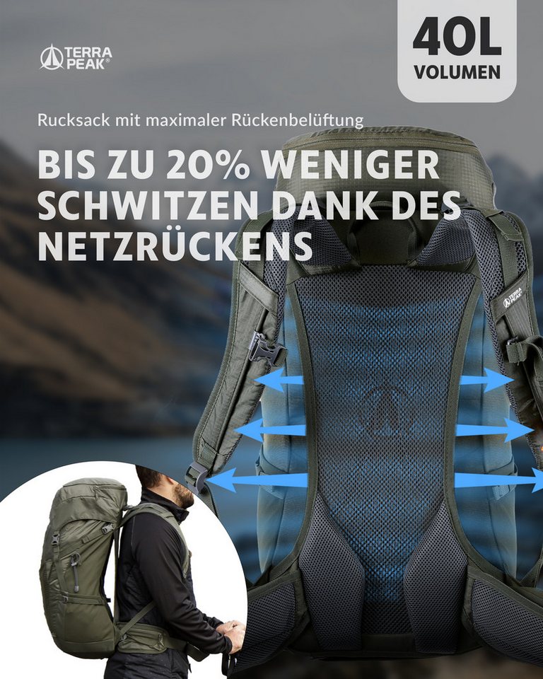 Terra Peak Wanderrucksack Airant 40, Rucksack mit belüftetem Netzrücken groß, 40 Liter – Bild 5 von 5