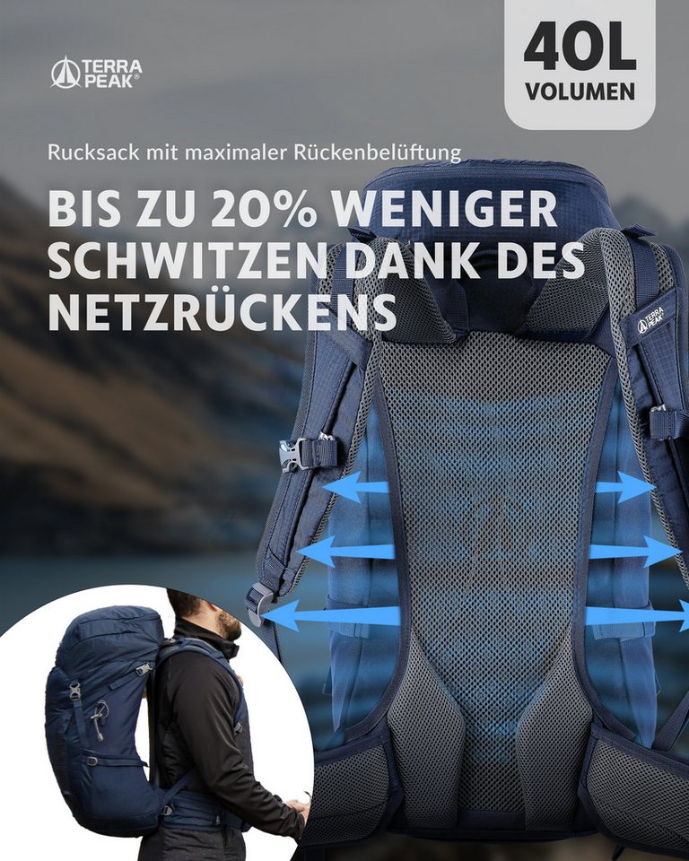 Terra Peak Wanderrucksack Airant 40, Rucksack mit belüftetem Netzrücken groß, 40 Liter – Bild 5 von 5