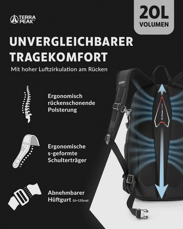 Terra Peak Wanderrucksack Flex 20, 20L klein mit YKK Reißverschluss Trekkingrucksack mit Hüftgurt – Bild 4 von 5