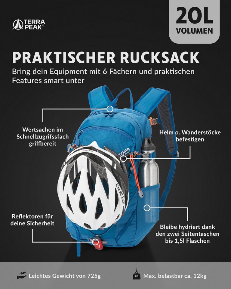 Terra Peak Wanderrucksack Flex 20, 20L klein mit YKK Reißverschluss Trekkingrucksack mit Hüftgurt – Bild 3 von 5