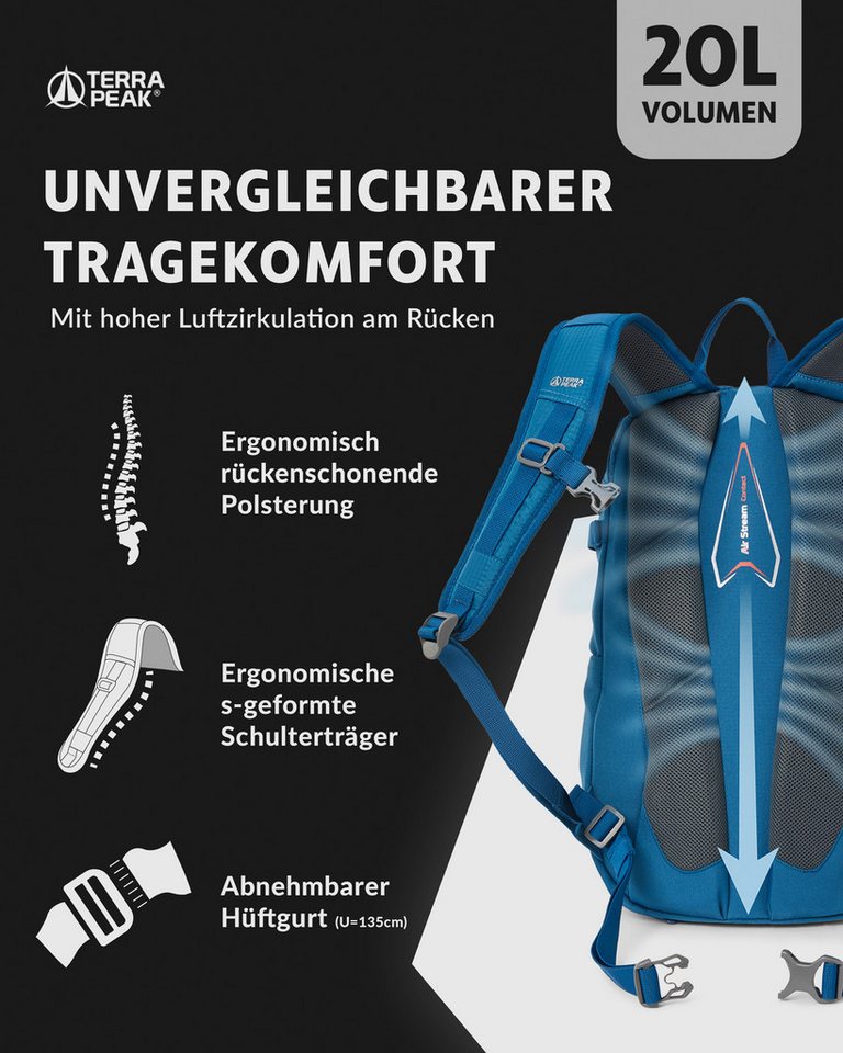 Terra Peak Wanderrucksack Flex 20, 20L klein mit YKK Reißverschluss Trekkingrucksack mit Hüftgurt – Bild 4 von 5