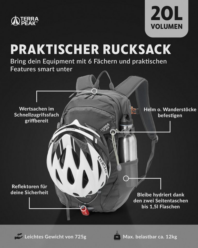 Terra Peak Wanderrucksack Flex 20, 20L klein mit YKK Reißverschluss Trekkingrucksack mit Hüftgurt – Bild 3 von 5