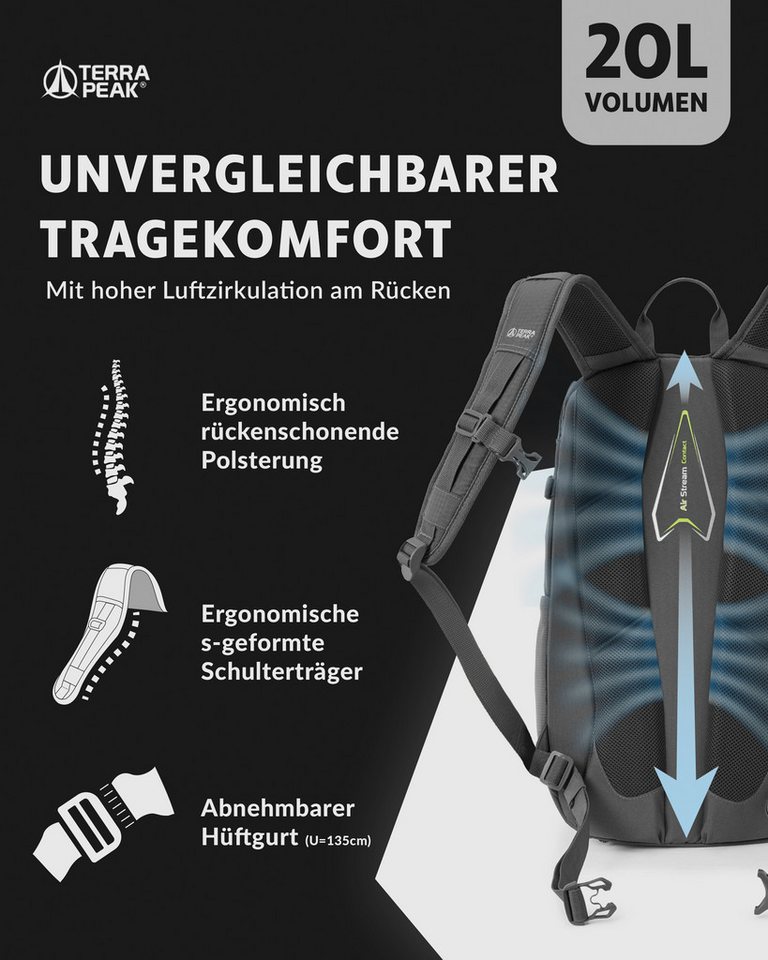 Terra Peak Wanderrucksack Flex 20, 20L klein mit YKK Reißverschluss Trekkingrucksack mit Hüftgurt – Bild 4 von 5