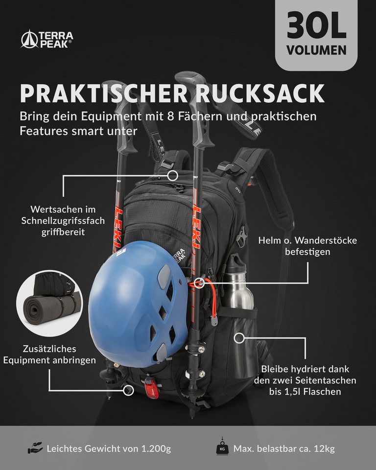 Terra Peak Wanderrucksack Flex 30, 30L mit YKK Reißverschluss Trekkingrucksack mit Hüftgurt – Bild 3 von 5