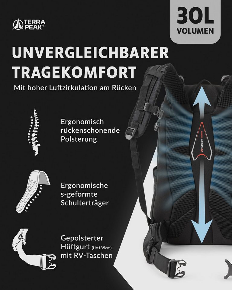 Terra Peak Wanderrucksack Flex 30, 30L mit YKK Reißverschluss Trekkingrucksack mit Hüftgurt – Bild 4 von 5