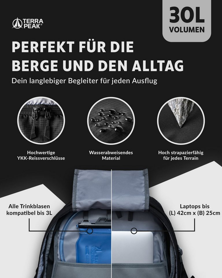 Terra Peak Wanderrucksack Flex 30, 30L mit YKK Reißverschluss Trekkingrucksack mit Hüftgurt – Bild 5 von 5