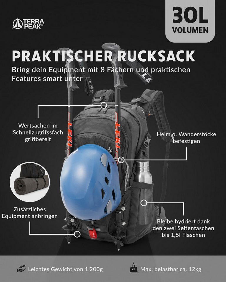 Terra Peak Wanderrucksack Flex 30, 30L mit YKK Reißverschluss Trekkingrucksack mit Hüftgurt – Bild 3 von 5