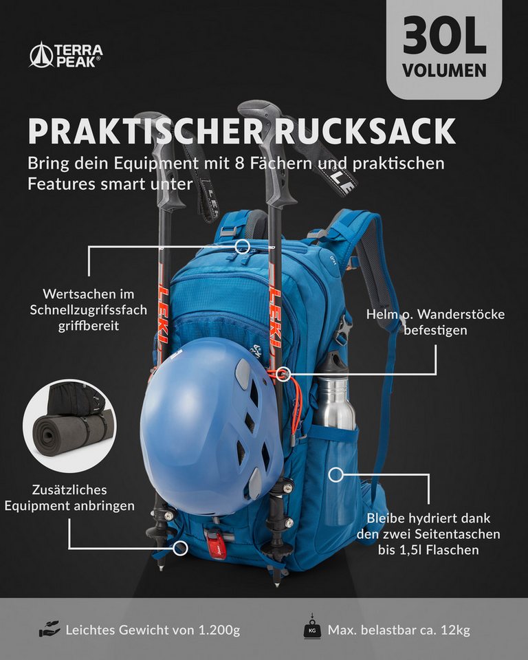 Terra Peak Wanderrucksack Flex 30, 30L mit YKK Reißverschluss Trekkingrucksack mit Hüftgurt – Bild 3 von 5
