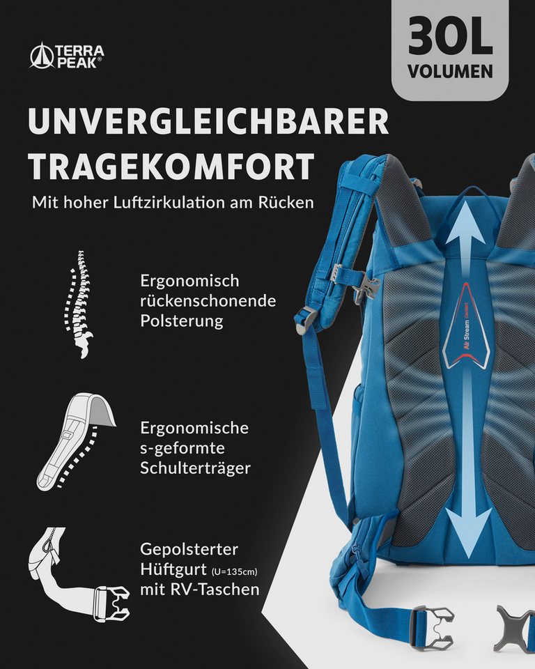 Terra Peak Wanderrucksack Flex 30, 30L mit YKK Reißverschluss Trekkingrucksack mit Hüftgurt – Bild 4 von 5