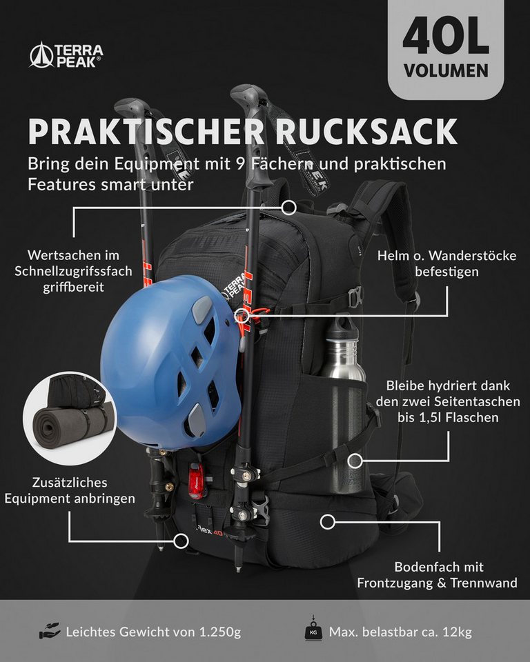 Terra Peak Wanderrucksack Flex 40, Wanderrucksack 40L mit YKK Reißverschluss & Halterung für Trinksystem – Bild 3 von 5