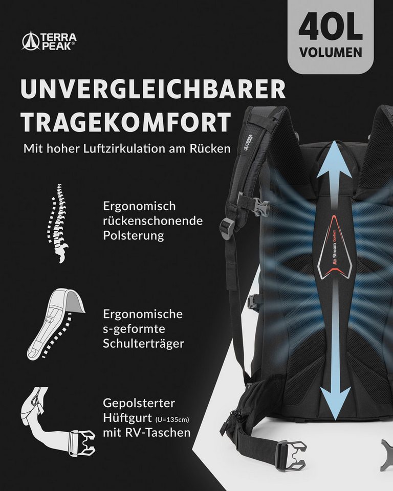 Terra Peak Wanderrucksack Flex 40, Wanderrucksack 40L mit YKK Reißverschluss & Halterung für Trinksystem – Bild 4 von 5