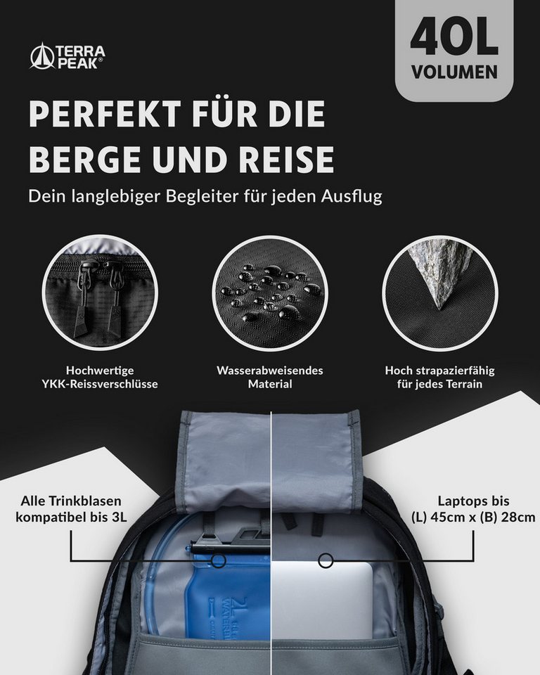 Terra Peak Wanderrucksack Flex 40, Wanderrucksack 40L mit YKK Reißverschluss & Halterung für Trinksystem – Bild 5 von 5