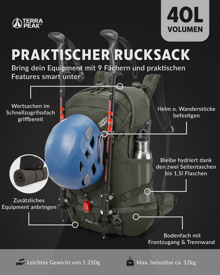 Terra Peak Wanderrucksack Flex 40, Wanderrucksack 40L mit YKK Reißverschluss & Halterung für Trinksystem – Bild 3 von 5