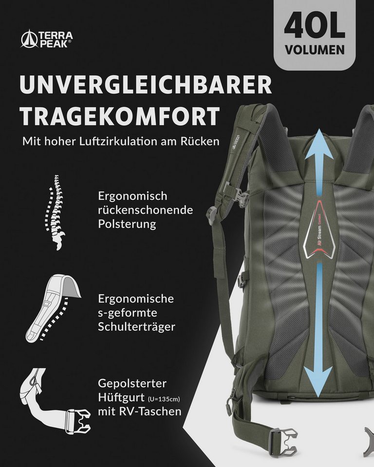Terra Peak Wanderrucksack Flex 40, Wanderrucksack 40L mit YKK Reißverschluss & Halterung für Trinksystem – Bild 4 von 5