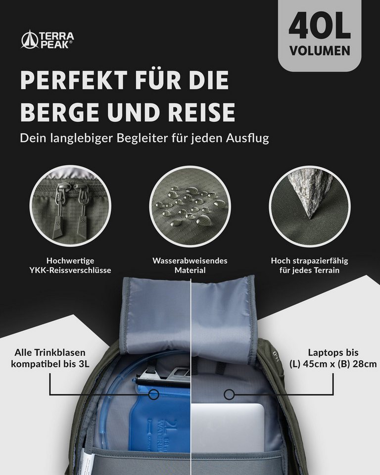 Terra Peak Wanderrucksack Flex 40, Wanderrucksack 40L mit YKK Reißverschluss & Halterung für Trinksystem – Bild 5 von 5